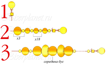 Схема к бусам Золотые абрикосы